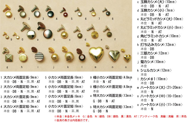 リベット・スタッズ・カシメ